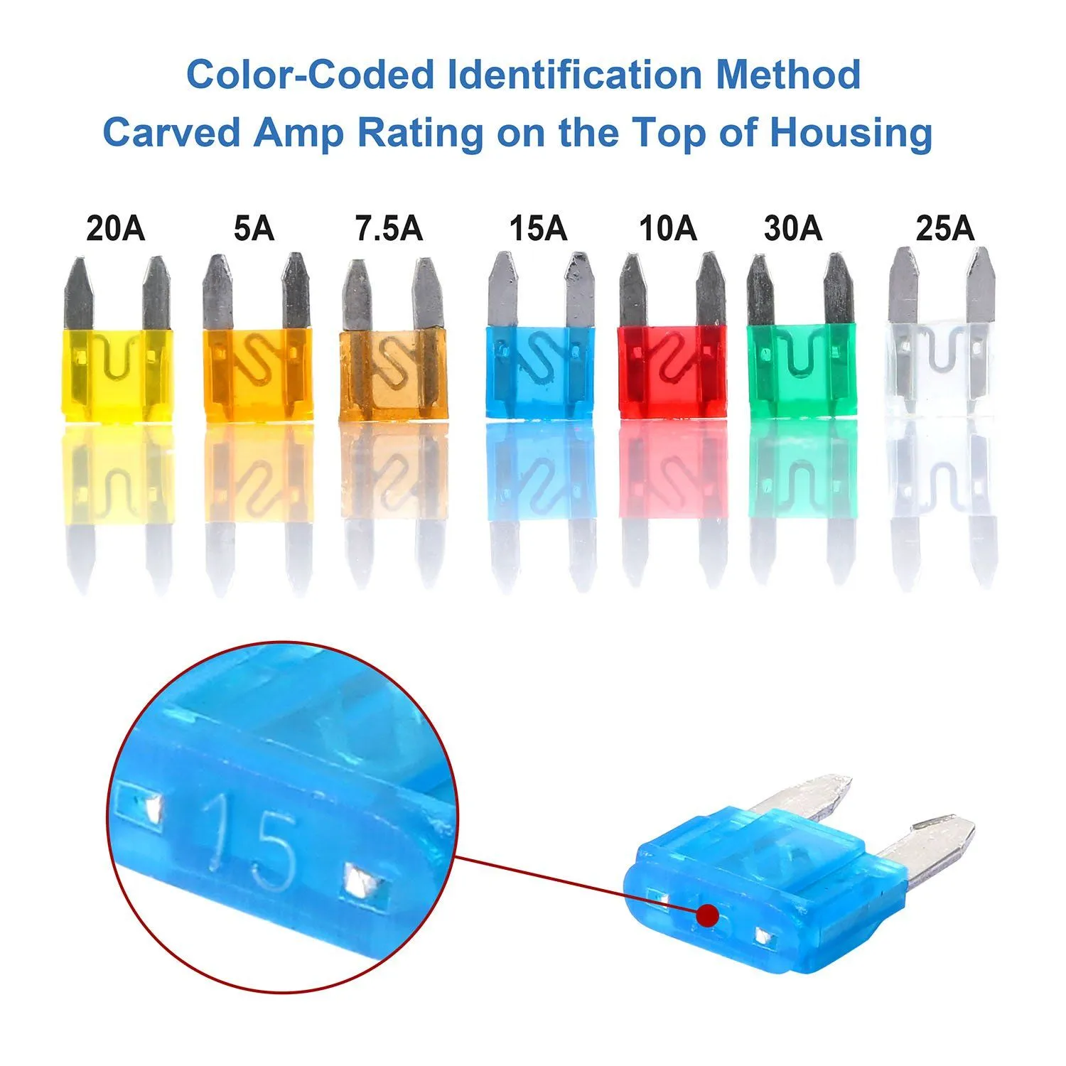 120-Pieces: Mini Auto Blade Fuse Set