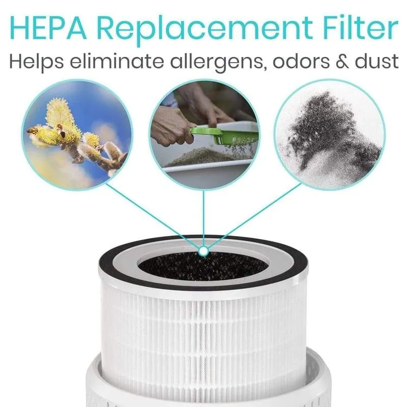 Air Purifier Filter