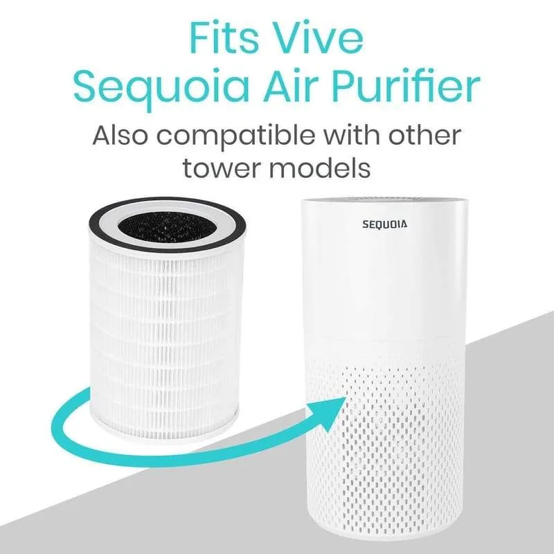 Air Purifier Filter