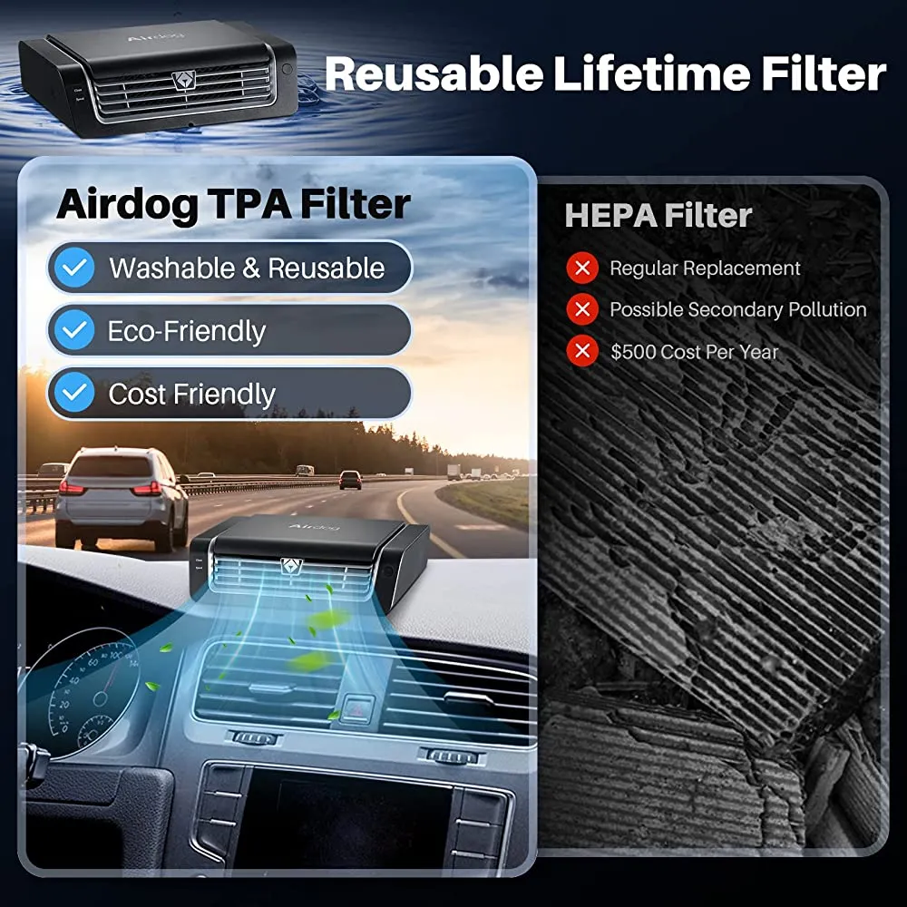 Airdog V5 Car Air Purifier - State-of-the-Art Car Air Purifier with Washable Filters - Patented TPA Technology