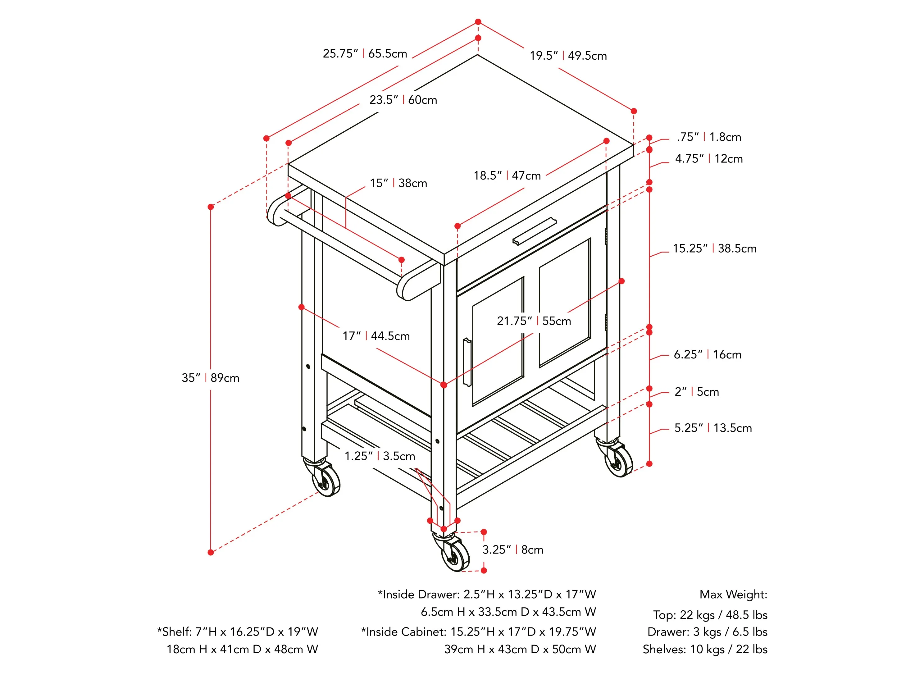 Black Kitchen Cart on Wheels