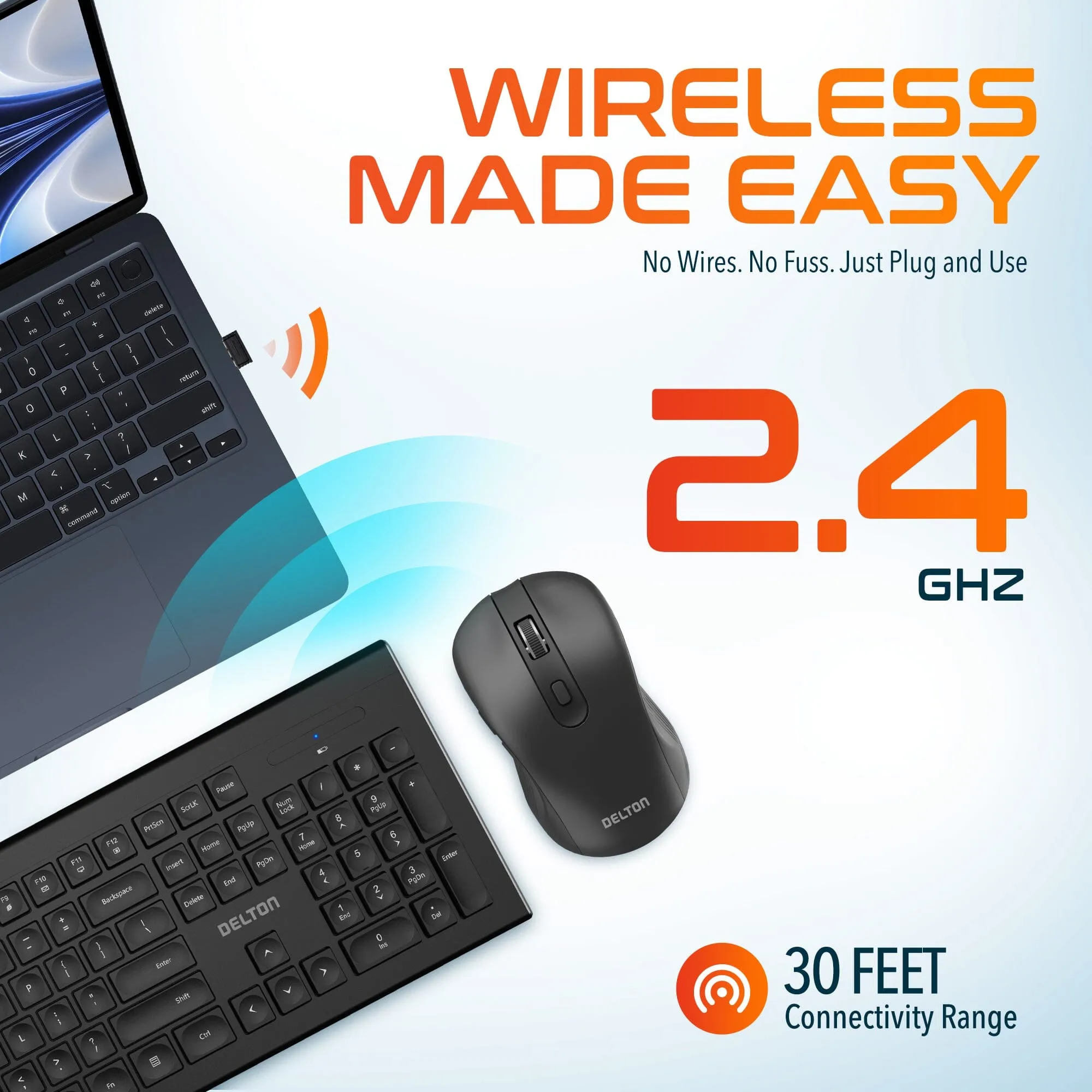 Delton Wireless Keyboard and Mouse Combo, Computer Cordless Mouse & Keyboard