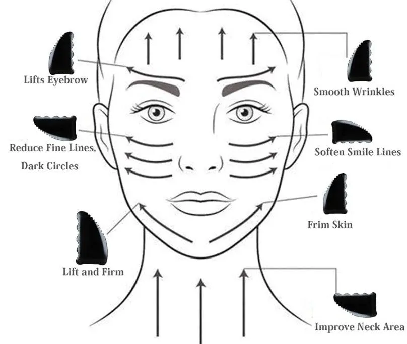 Genuine Bian Stone Face Massage (Gua Sha)