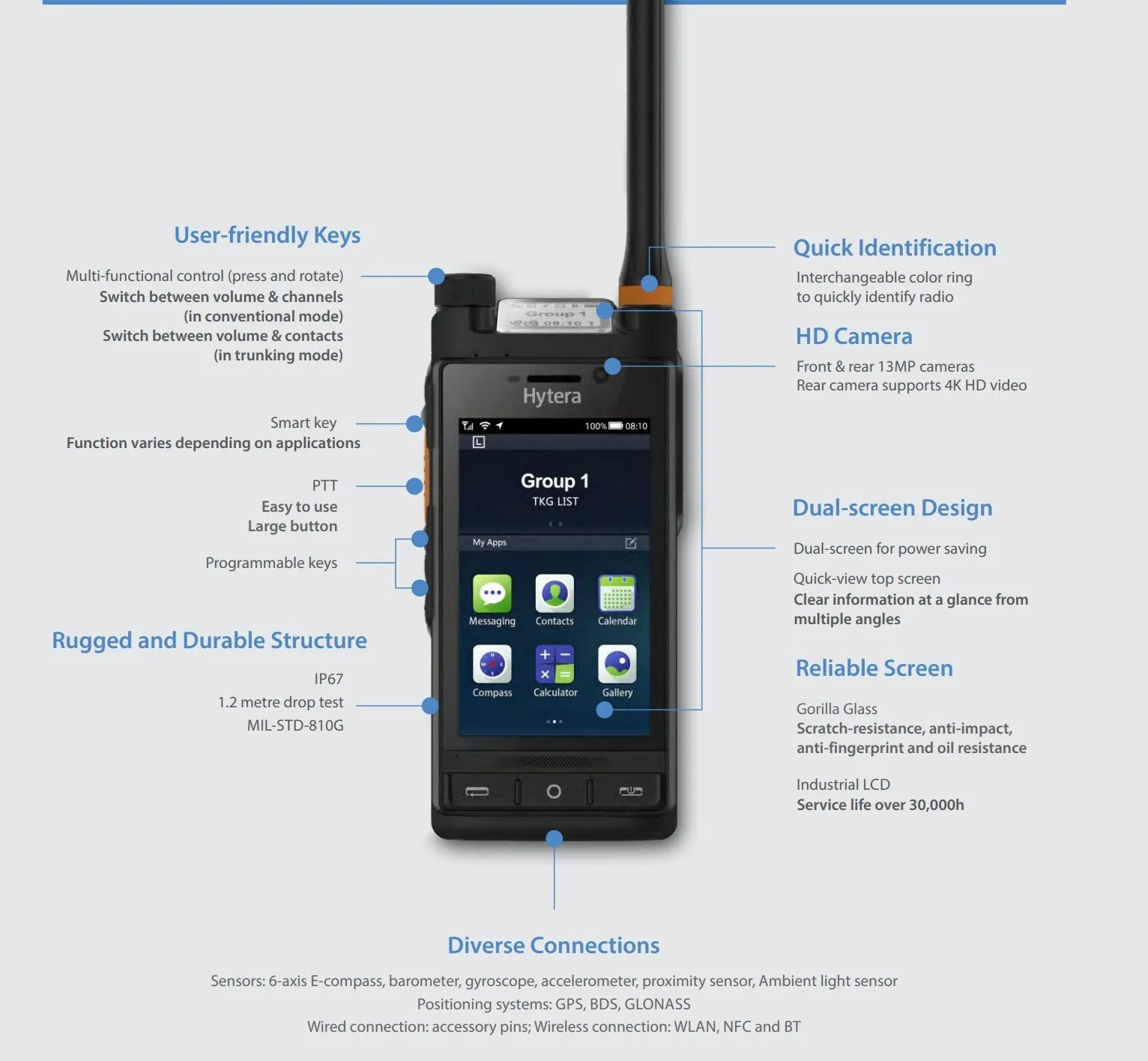 Hytera PDC760 Multi-Mode Portable Two-Way Radio for UHF, LTE & WiFi