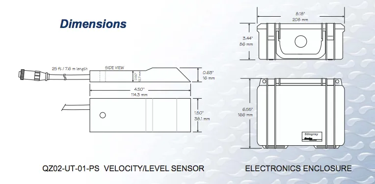 Micronics Ultrasonic Portable Level Velocity flow meter For Non-full Pipe