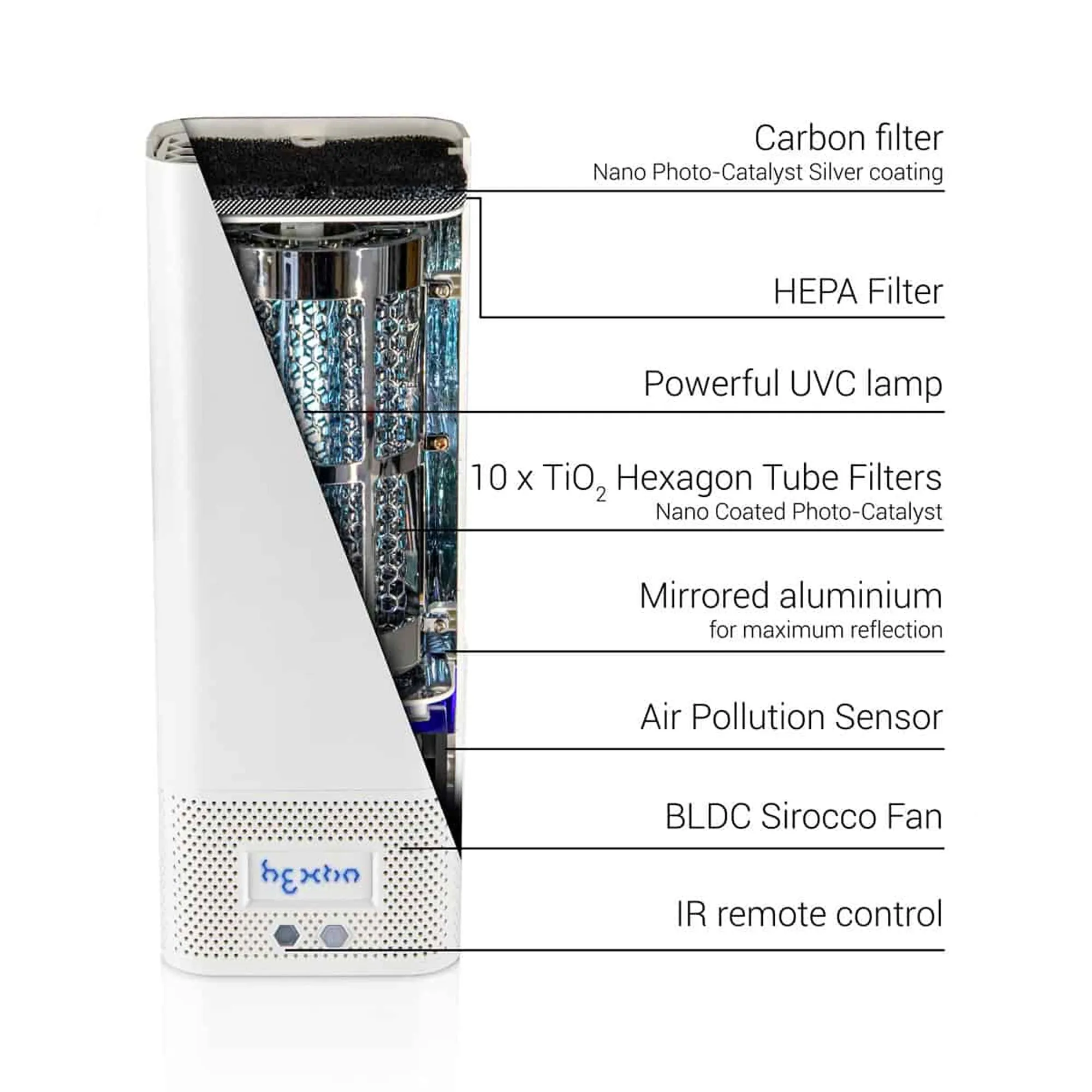 Radic8 HEXTIO Air Filter & Air Steriliser