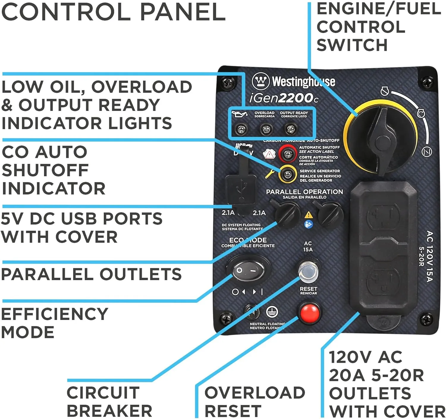 Super Quiet & Lightweight Portable Inverter Generator