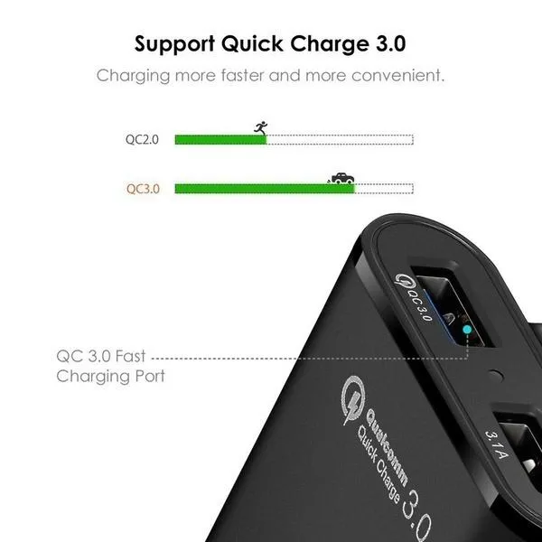 Universal 4 Ports USB Car Charger